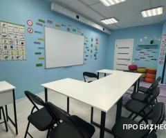 Привлекаем 5 млн RUB в сеть школ английского языка. Доходность инвестиций - 78% годовых - 4