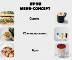 Привлечение инвестиций в новую кофейню с завтраками - 5