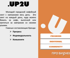 Привлечение инвестиций в новую кофейню с завтраками - 2