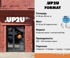 Привлечение инвестиций в новую кофейню с завтраками - 3