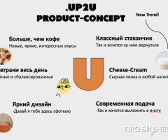 Привлечение инвестиций в новую кофейню с завтраками - 4