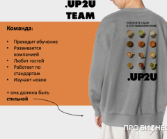 Привлечение инвестиций в новую кофейню с завтраками - 6