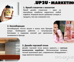 Привлечение инвестиций в новую кофейню с завтраками - 7